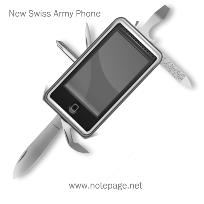 Swiss Army Phone