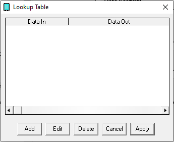 GetAsciiRecipientLookupTable