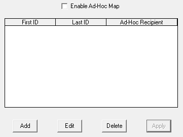 adhocmail