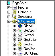 Interfaces
