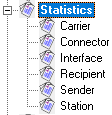 PendingStatistics