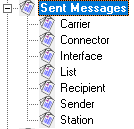 SentMessageReports
