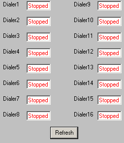 dialers dialers