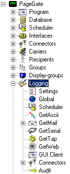 logging logging