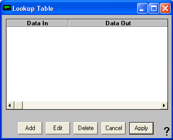 lookup2 lookup2