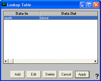 lookup4 lookup4