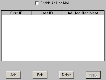 adhocmail