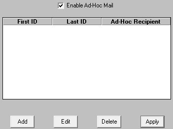 GetMailAdhoc