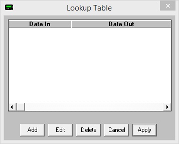 lookuptable