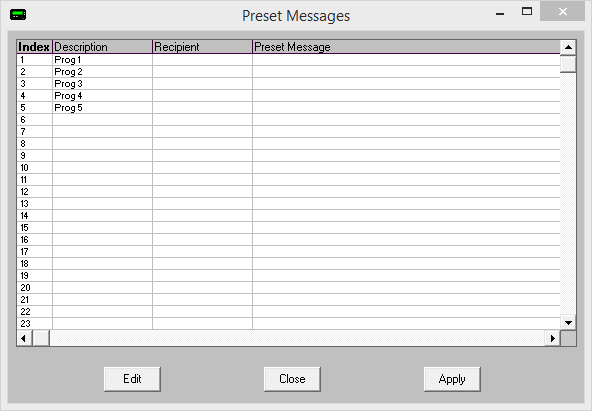 presets