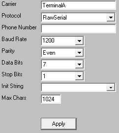 RawSerial2