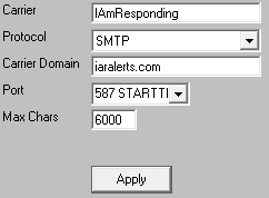 IAR