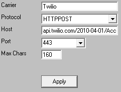 Twilio