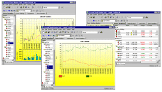 personal stock monitor