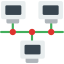 SQL Database